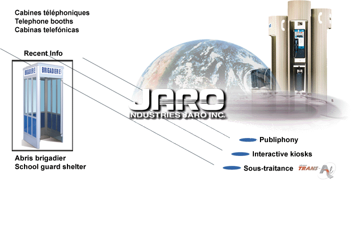 Les industries Jaro