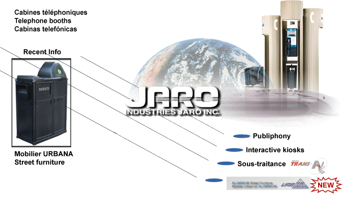 Les industries Jaro
