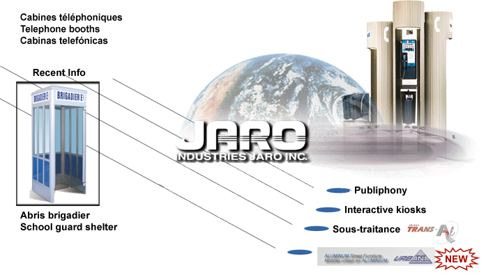 Les industries Jaro